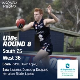 Junior Match Report: U18s fall to the Bloods